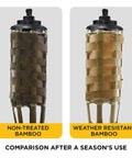 Comparison of non-treated and weather resistant bamboo torches from Twelve Pack Bamboo Torches For Patio And Backyard 57 Inch Tall Weather Resistant Citronella Torches With Easy Pour Wide Mouth Refills For Island Vibes And Party Ready Outdoor Decor For Garden.