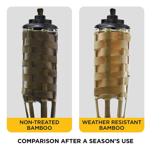 Comparison of non-treated and weather resistant bamboo torches from Twelve Pack Bamboo Torches For Patio And Backyard 57 Inch Tall Weather Resistant Citronella Torches With Easy Pour Wide Mouth Refills For Island Vibes And Party Ready Outdoor Decor For Garden.