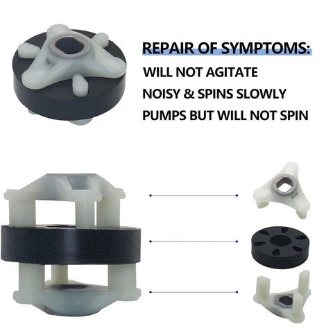 Beefed Up 285785 Washer Clutch Kit With 285753A Motor Coupling Kit And 4x 80040 Agitator Dogs For Whirlpool Kenmore Washers Direct Replacement Replaces 285331 3351342 3946794 3951311 AP3094537 washer repair parts