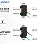 20 Amp 125V Duplex Receptacle With Tamper Resistant And Weather Resistant Design showing side and back wire options