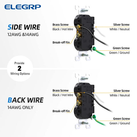 20 Amp 125V Duplex Receptacle With Tamper Resistant And Weather Resistant Design showing side and back wire options