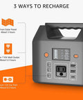 Portable Power Bank With 150W AC Outlet For Camping And Travel, 155Wh 42000mAh Lithium Battery showing charging methods