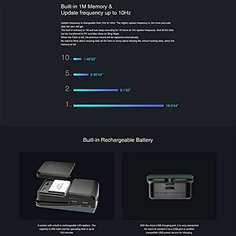 GPS Enabled GNSS Remote Control Speedometer And Altimeter Data Tracker showing memory and battery details with telemetry features.
