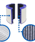 Two Top Notch Premium Combi 360 Glass Filter Set for Pure Air Purifier Models PH01 PH02 PH03 PH3A PH04 TP06 HP06 TP07