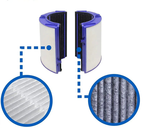 Two Top Notch Premium Combi 360 Glass Filter Set for Pure Air Purifier Models PH01 PH02 PH03 PH3A PH04 TP06 HP06 TP07
