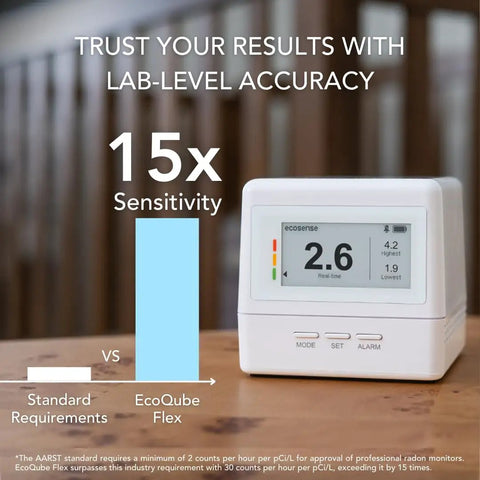 Continuous Home Radon Detector With Battery Power And Display Super Fast Readings For Quick Easy Home Safety Checks EF100 Style Smart Radon Sensor Fast Easy To Read Digital Display And Battery Operated For Portable Home Monitoring, tabletop view