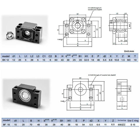 Diagram and measurements for Pro Grade 12mm Ball Screw Kit With 10mm Pitch For CNC Machines Level Ground RM1210 SFUR1210 Style