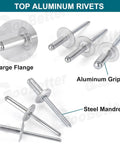 500 Piece Aluminum Blind Rivet Kit With 14 Size Assortment Pop Rivets Set featuring large flange and aluminum grip detail.