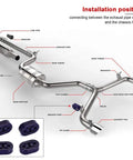 Diagram of exhaust system with highlighted brackets and Universal Polyurethane Exhaust And Muffler Short Hanger Insulator Kit.