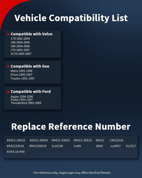 Vehicle compatibility list for Hardcore Garage Edition Engine Coolant Temperature Sensor With Pigtail Harness.