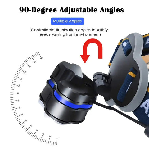 Ultra Bright USB Headlamp For Outdoor Adventures, 18000 Lumen Waterproof Headlight shown with 90-degree adjustable angle feature