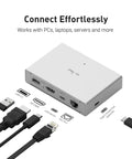 Comet PoE Remote KVM GLRM1PE With Tailscale For No Fuss Seamless 4K Streaming And Secure Remote Access compact silver unit with USB, HDMI and PoE ports