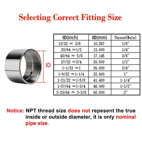 Solid As A Rock 304 Stainless Steel Cast Pipe Coupler 3/4 Inch Female X Female Npt Adapter with fitting size chart