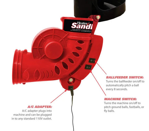 Red Lite Baseball Pitching Machine for Sandlot Four In One Home Batting Cage For Backyard Baseball Practice With Forty MPH Pitches