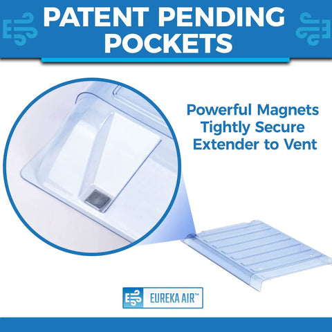 Close-up of Magnetic Vent Extender for Under Furniture with Adjustable 17 to 33 Inch Length showing secure magnet pocket design.