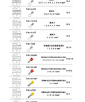 Table showing different crimping tool specifications with product numbers and application details in multiple languages.