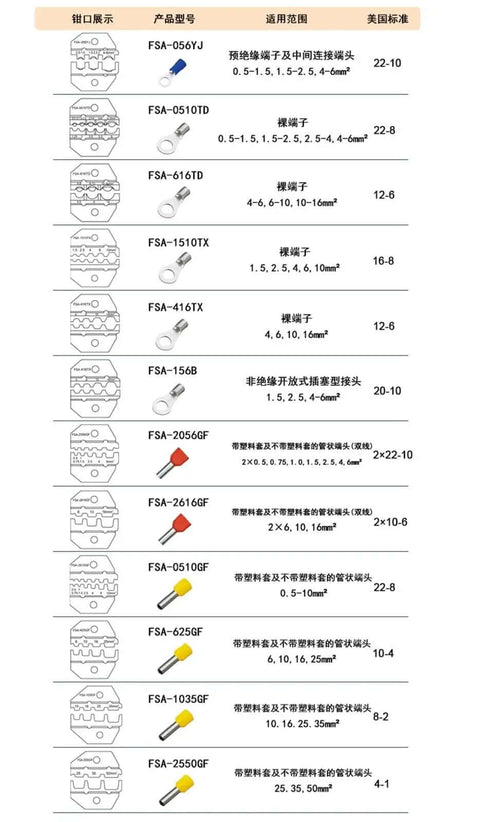 Table showing different crimping tool specifications with product numbers and application details in multiple languages.