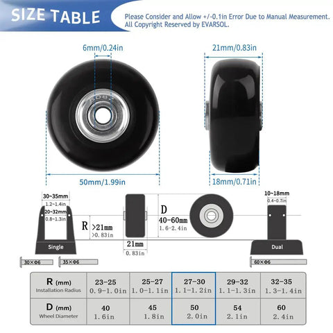 Diagram showing 50mm Replacement Luggage Wheels Set For Suitcases And Travel Bags, with dimensions and bearings detailed.