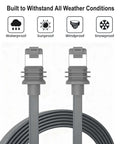Flat Cat 6A Ethernet Cable For Starlink Gen 3 And Mini 10Gbps High Speed RJ45 LAN Cable IP68 Waterproof, coiled, connectors visible