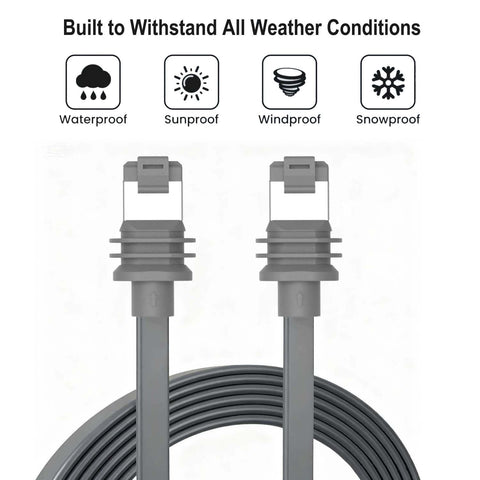 Flat Cat 6A Ethernet Cable For Starlink Gen 3 And Mini 10Gbps High Speed RJ45 LAN Cable IP68 Waterproof, coiled, connectors visible
