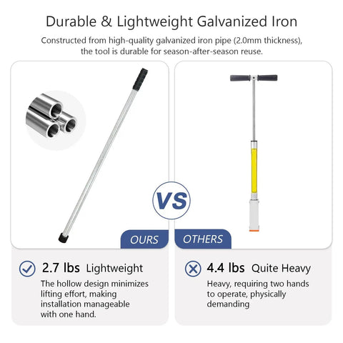 Side by side comparison of two galvanized iron landscape staple drivers showing weight differences and handle design.