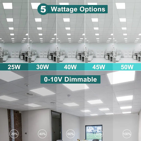 2x2 LED Flat Panel Lighting Kit With 5 Power Levels, 3 Color Temperatures, 5500 Lumens, 0-10V Dimmable Drop Ceiling Lights, 100-277V ETL Listed, 2 Pack