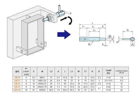 2 Pack Tough As Nails Stainless Steel Retractable Plunger Pins detailed diagram with dimensions and specifications.