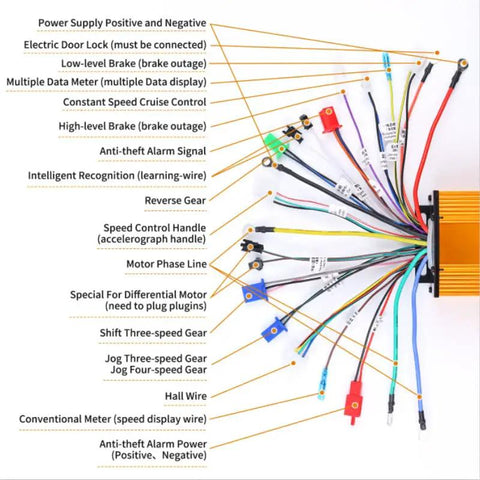 Wiring diagram for Beefy High Power Ebike Brushless Controller with Thick Aluminum Shell for 48V 64V 72V 1000W 1500W Universal BLDC Motor