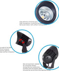 AC85‑265V IP65 Rotatable LED Flood Light (Green 25w) showcasing detailed design and adjustable mounting features.