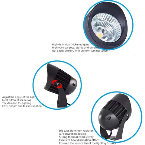 AC85‑265V IP65 Rotatable LED Flood Light (Green 25w) showcasing detailed design and adjustable mounting features.