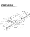 Diagram of MGN19 Miniature Linear Rail And Block Set For 3D Printers And CNC Projects 450mm Rail with labeled components