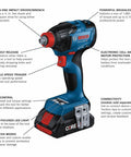 18V Connected Ready Two In One Impact Driver And Socket Wrench Kit With One Quarter Inch Hex And One Half Inch Drive Beast Mode Power Three Speed And Torque Settings Preset And Custom Modes Includes Core18V 4Ah Battery with labels highlighting features
