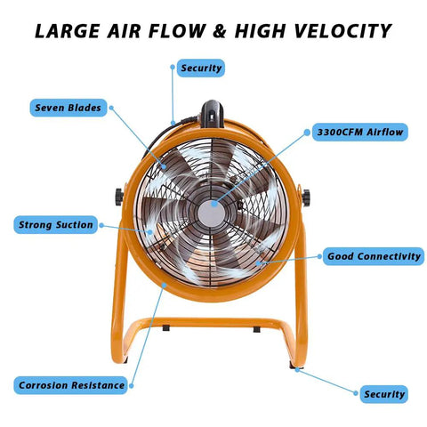Front view of 12 Inch Industrial Portable Air Blower Ventilator with 3300 RPM Heavy Duty Exhaust Fan highlighting features.