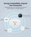 Zigbee Smart Plug S40 Lite 15A Outlet With Repeater ETL Certified 2 Pack Works With SmartThings And Echo Plus Hub Required