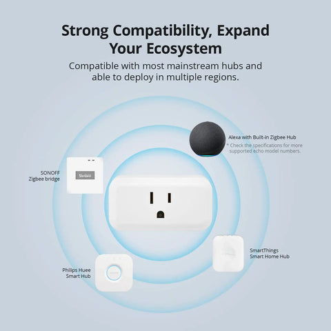 Zigbee Smart Plug S40 Lite 15A Outlet With Repeater ETL Certified 2 Pack Works With SmartThings And Echo Plus Hub Required