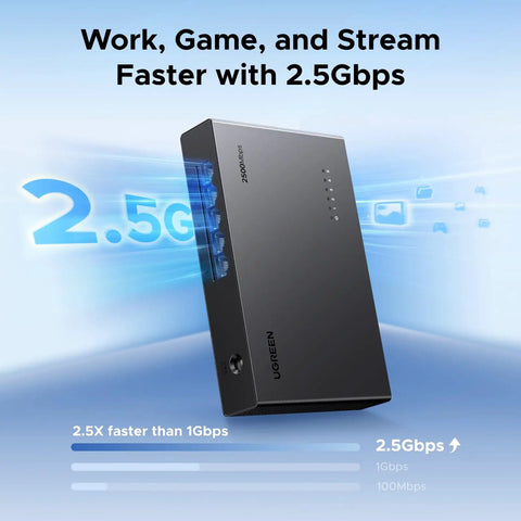 Five Port 2.5Gb Ethernet Switch With Five 2.5Gb Ports, Plug And Play Unmanaged Network Hub, front view with LED indicators and ports