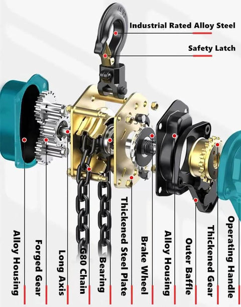 Manual Lever Chain Hoist 3/4 Ton Capacity, 1650 Lb Load, 5 Ft Ratchet Chain Puller Hoist with G80 chain, detailed components