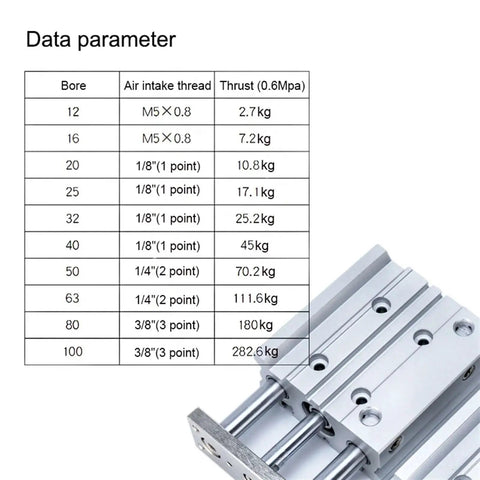 Rock Solid Three Shaft Guided Pneumatic Air Cylinder Double Acting Built Tough Industrial Actuator Delivered Straight To Your Shop For Serious Automation And Precision Builds