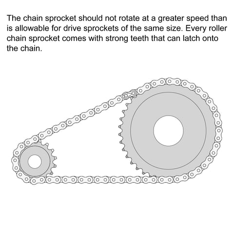 Diagram of a roller chain drive with a 9 Tooth Type B Chain Sprocket Half Inch Pitch 10mm Bore A3 Carbon Steel for ISO 08B Sprocket.