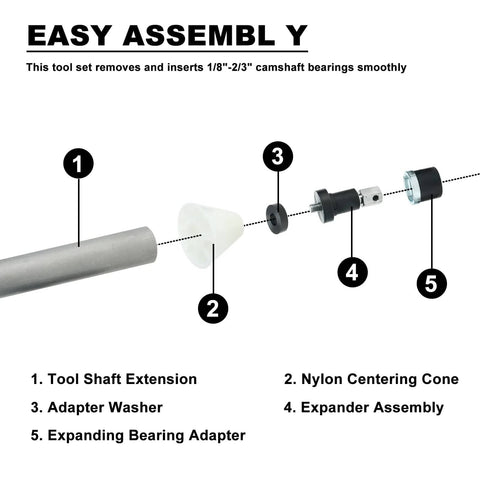 BTSHUB cam bearing tool set exploded view with 5 parts: shaft extension, centering cone, washer, expander, adapter