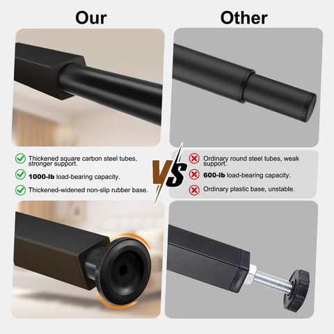 Comparison of adjustable metal bed support legs: thick carbon steel tubes versus ordinary steel tubes for stability.