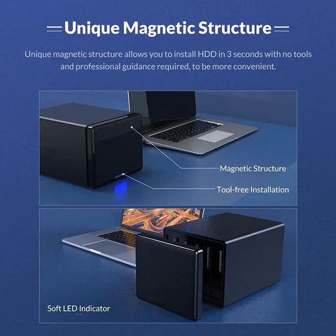 Solid Aluminum 3.5 Inch 5 Bay Hard Drive Enclosure With USB 3.1 Type C And RAID Setup Up To 80TB Capacity showing tool-free magnetic structure.