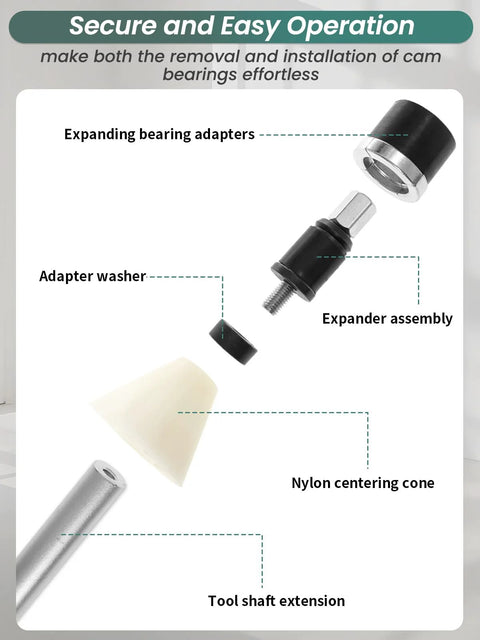 Punmew cam bearing removal tool set with expanding adapters, adapter washer, nylon centering cone, and shaft extension