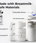 Keep Their Bottle Frosty On The Fly With This 22 Oz Portable Breast Milk Cooler For Work Commutes Featuring Heavy Duty Vacuum Insulation That Holds Cold All Day Long Without Breaking A Sweat Tsa Approved, showcasing BPA free and lead-free materials.