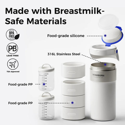 Keep Their Bottle Frosty On The Fly With This 22 Oz Portable Breast Milk Cooler For Work Commutes Featuring Heavy Duty Vacuum Insulation That Holds Cold All Day Long Without Breaking A Sweat Tsa Approved, showcasing BPA free and lead-free materials.