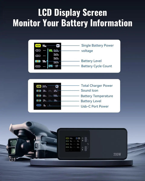 200W Parallel Drone Battery Charger Hub For DJI Air 3 And Air 3S with LCD display showing battery information