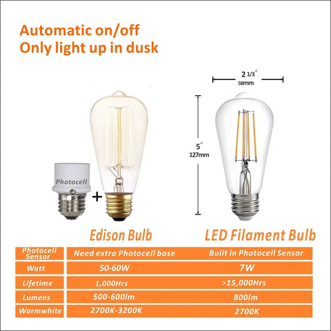 Comparison chart of Edison and LED filament bulbs for Set It And Forget It Dusk To Dawn Photocell LED Light Bulbs 7W 800Lm 60W Edison Equivalent ST58 ST19 Warm White For Indoor Outdoor Use Pack Of 6 Easy Install And Energy Saving.