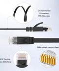 Details of 6.6 Ft Retractable Flat Cat6 Ethernet Cable 2 Pack High Speed RJ45 LAN Internet Cable with gold-plated contacts