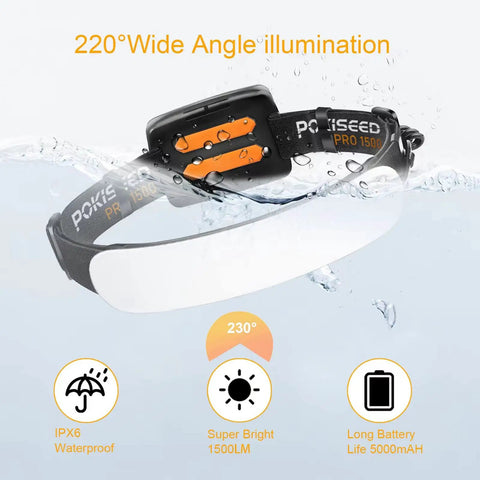 Beast Mode Rechargeable LED Headlamp 1500 Lumens Wide 230 Degree Beam IPX6 Waterproof Lightweight Design with Orange Clips
