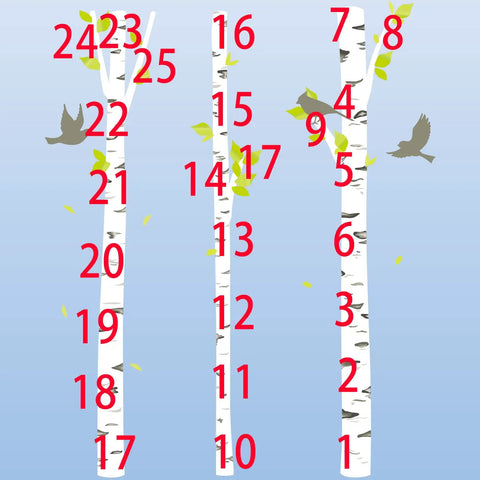 Big Birch Tree Wall Sticker With Birds For Cozy Bedroom Living Room Dining Room 205 Cm Tall Removable Waterproof Peel And Stick Home Decor Wall Art For Any Room. Image shows 4-part birch tree decals with bird silhouettes and numbers for assembly on a blue background.